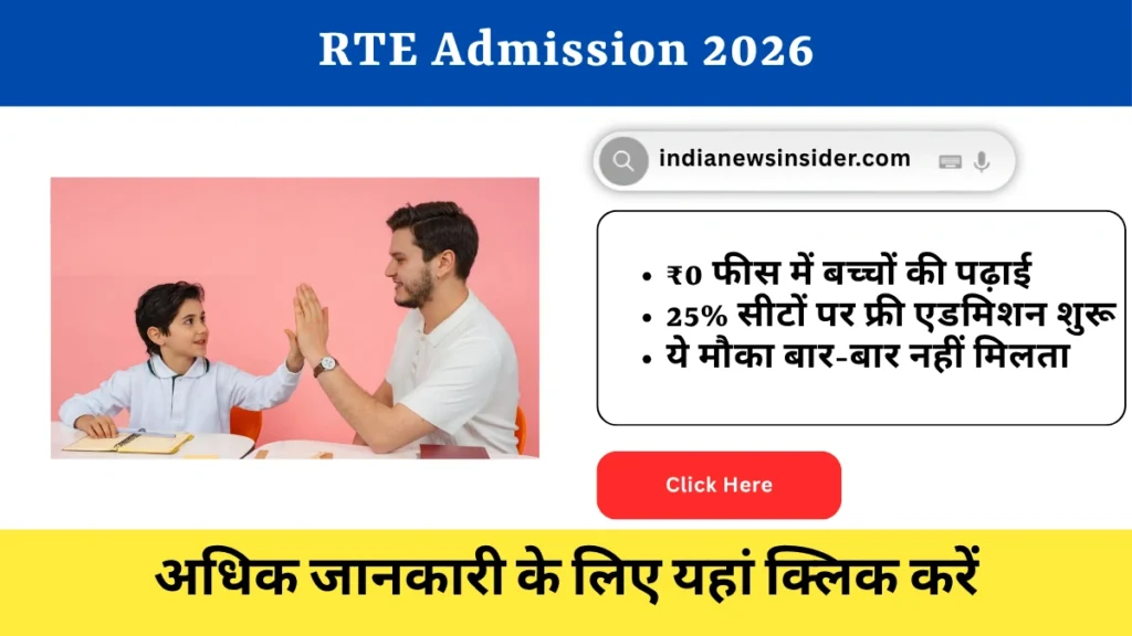 RTE Admission 2026