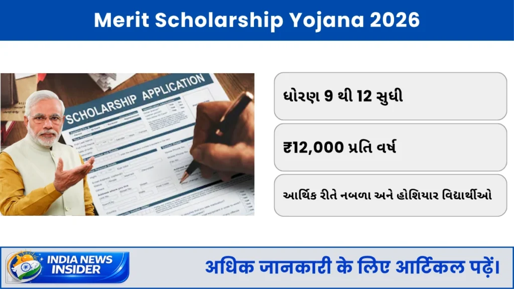 National Means-cum-Merit Scholarship Yojana