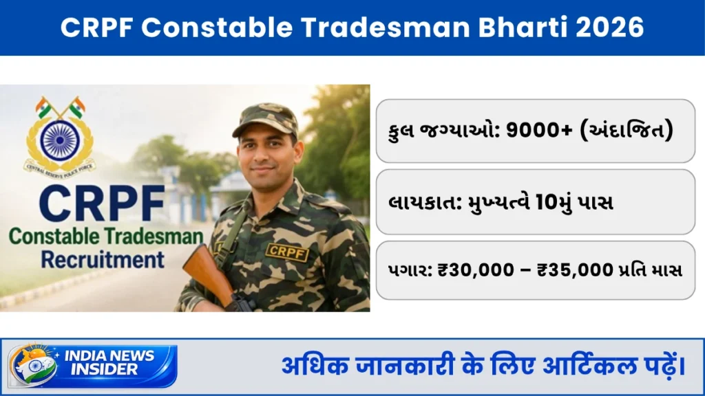 CRPF Constable Tradesman Bharti 2026
