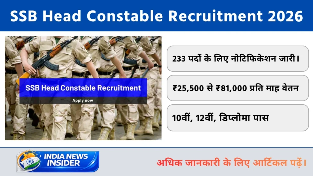 SSB Head Constable Recruitment 2026