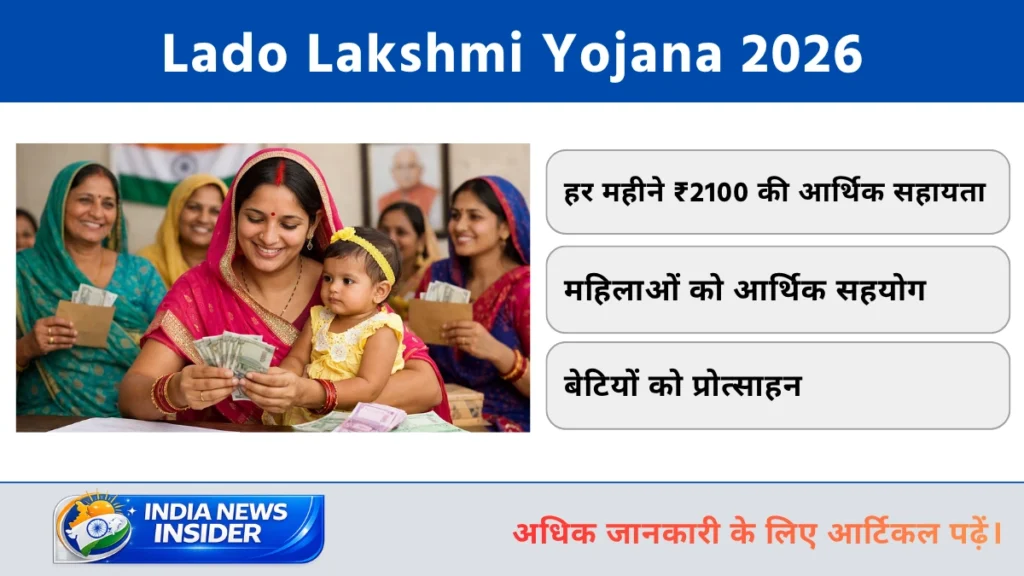 Lado Lakshmi Yojana 2026