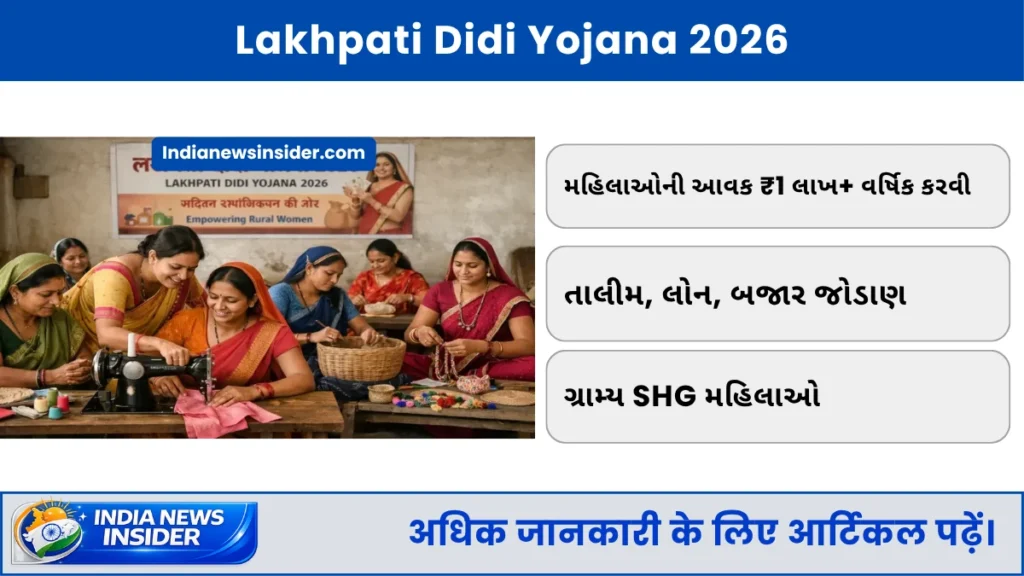 Lakhpati Didi Yojana 2026