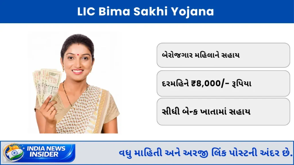 LIC Bima Sakhi Yojana