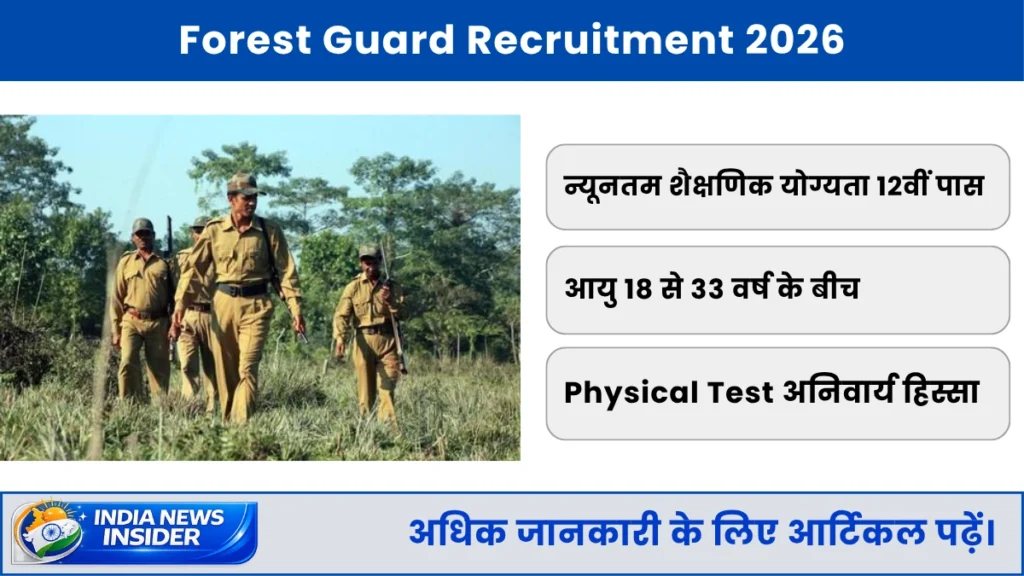 Forest Guard Recruitment 2026