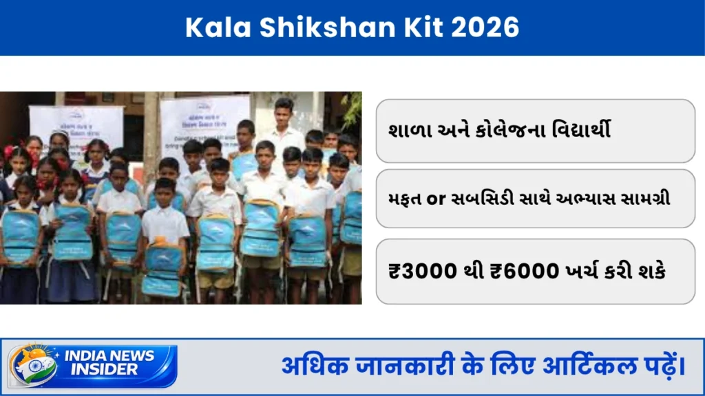 Kala Shikshan Kit 2026