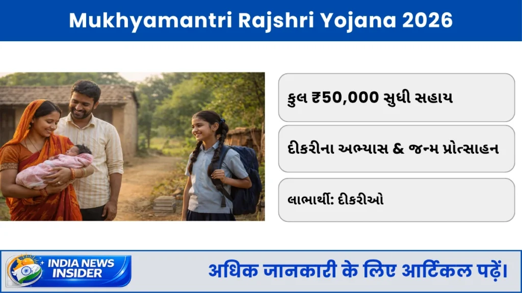 Mukhyamantri Rajshri Yojana