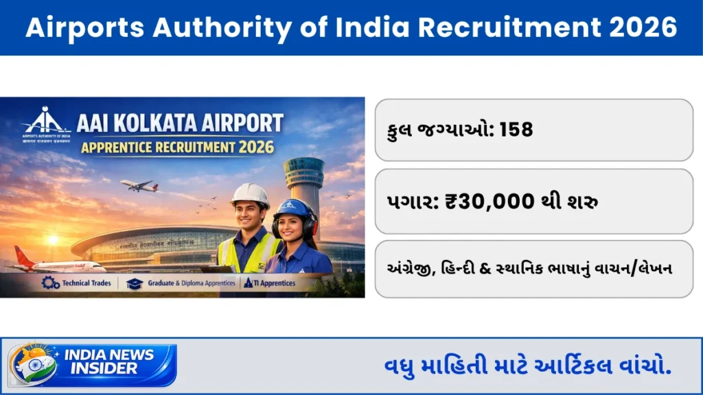 Airports Authority of India Recruitment 2026