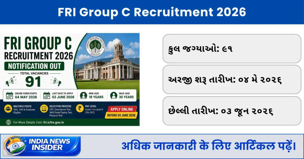 FRI Group C Recruitment 2026