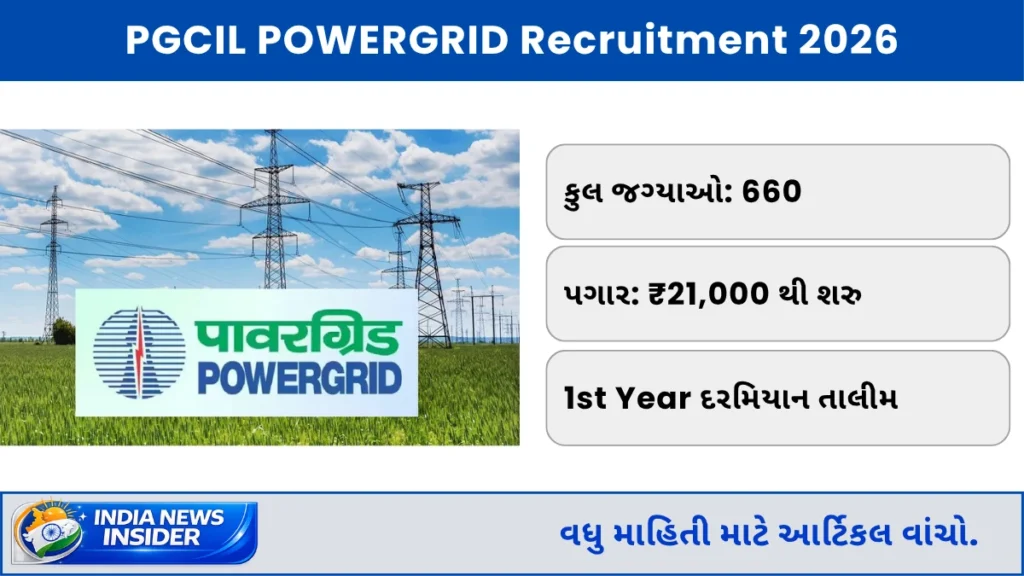 PGCIL POWERGRID Recruitment 2026