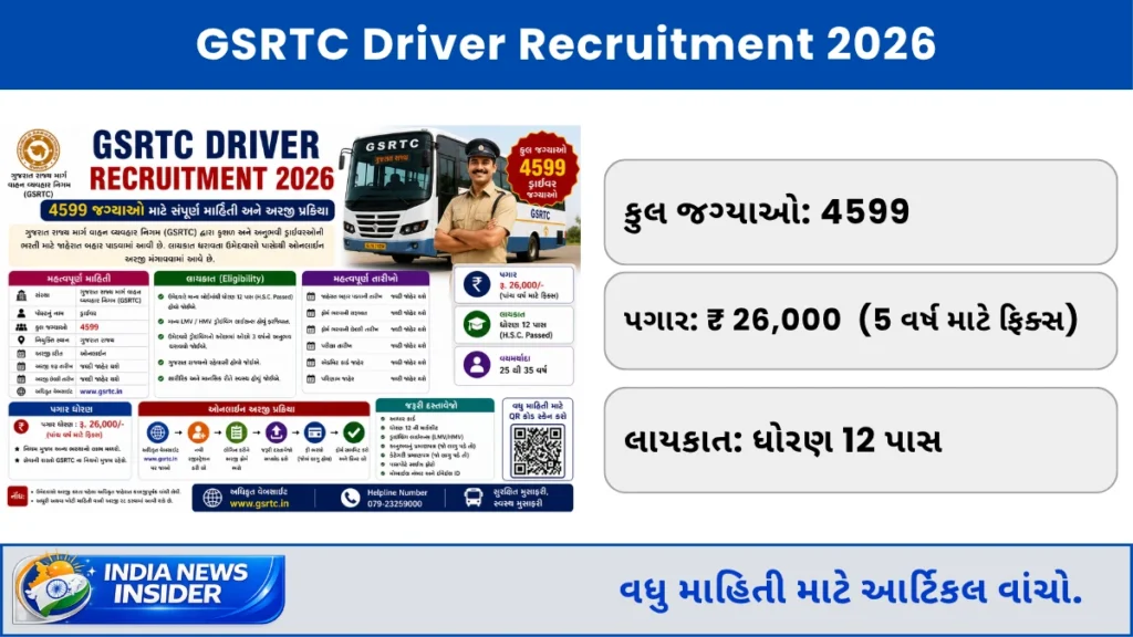 GSRTC Driver Recruitment 2026