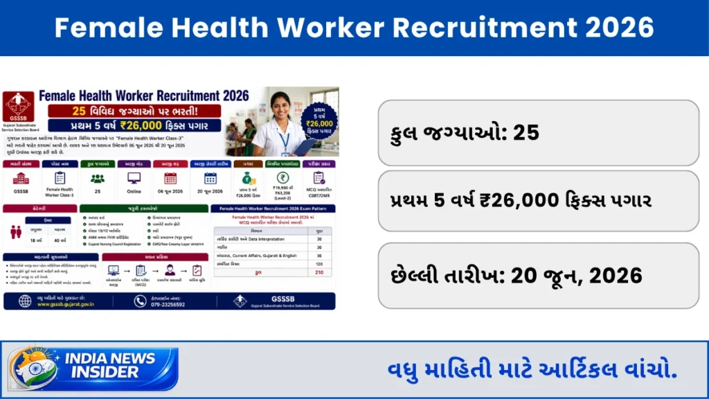 Female Health Worker Recruitment 2026