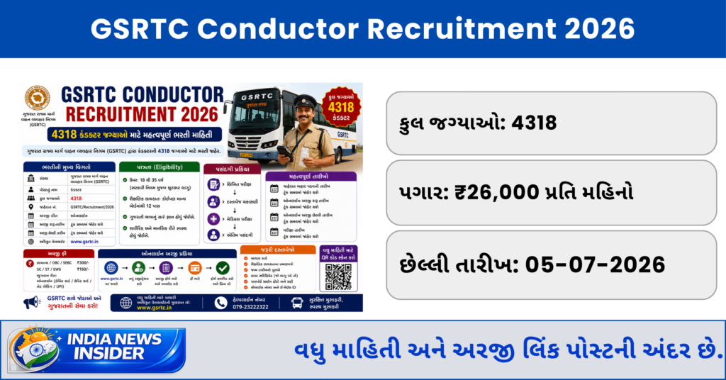 GSRTC Conductor Recruitment 2026