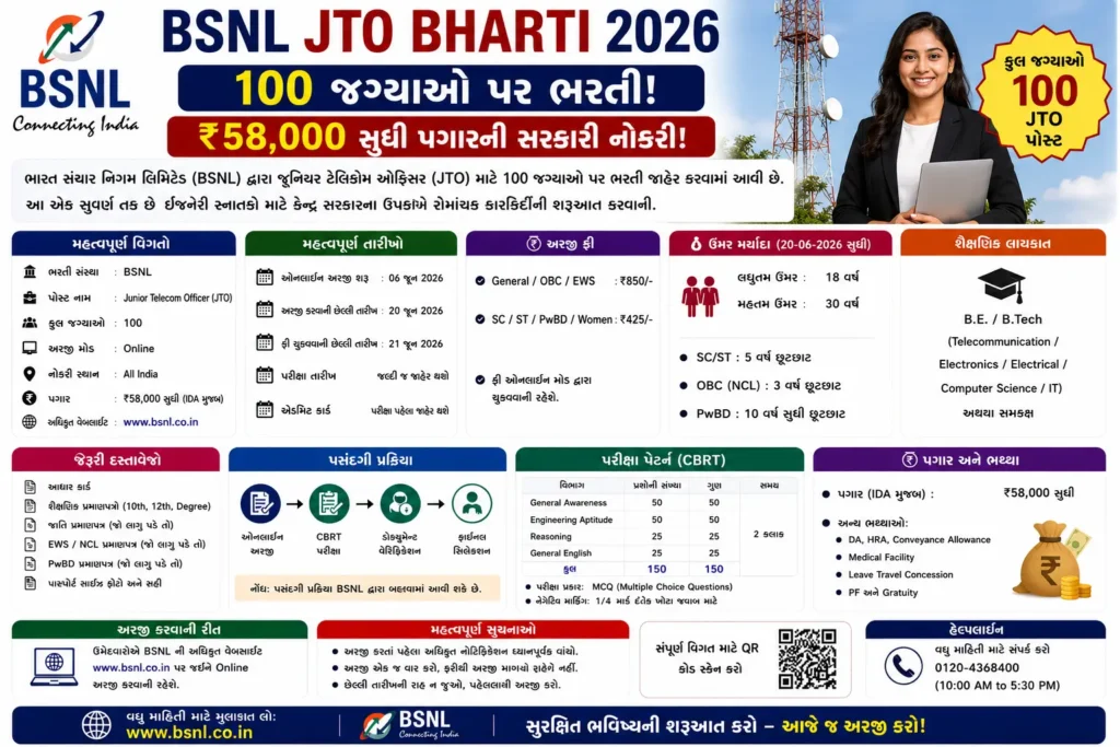 BSNL JTO Bharti 2026
