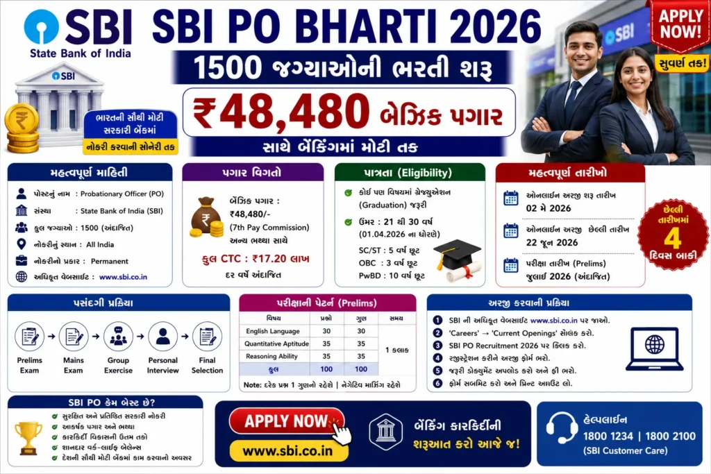 SBI PO Bharti 2026