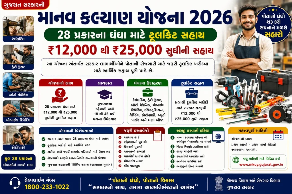 Manav Kalyan Yojana 2026