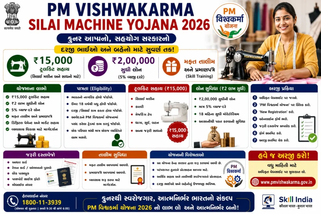 PM Vishwakarma Silai Machine Yojana 2026