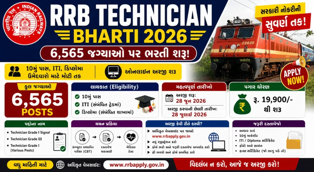 RRB Technician Recruitment 2026