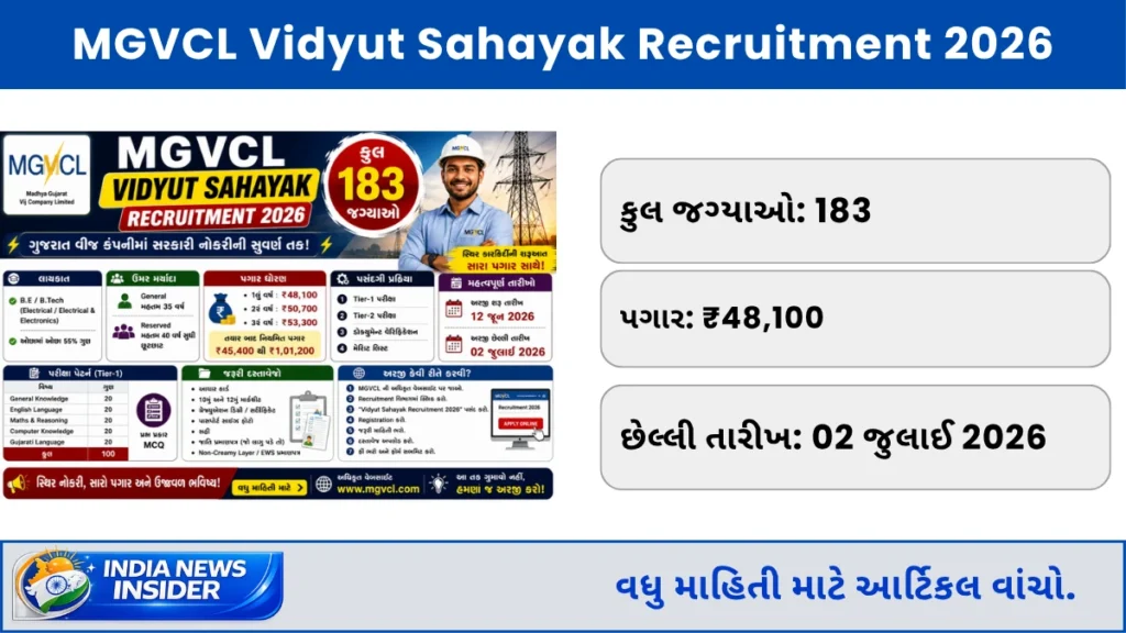 MGVCL Vidyut Sahayak Recruitment 2026
