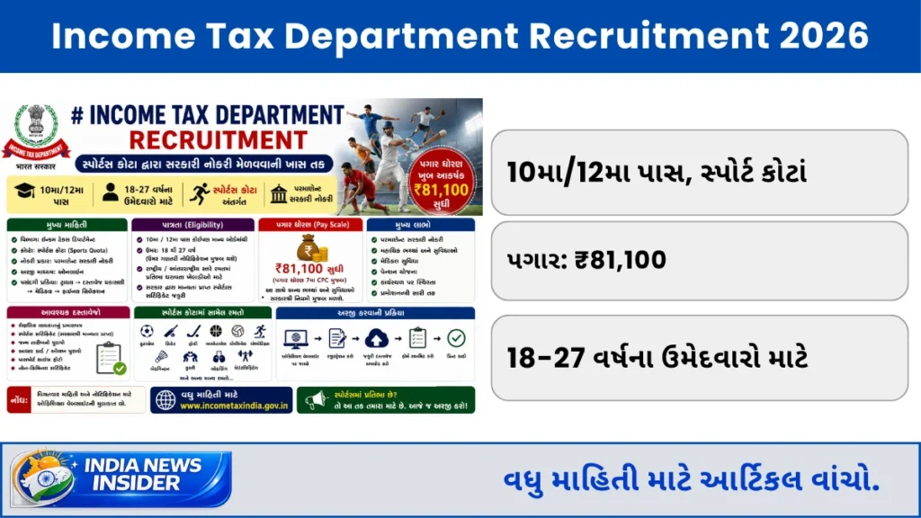 Income Tax Department Sport Quota Recruitment