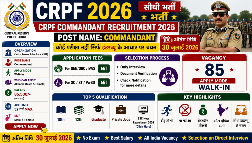 CRPF Commandant Recruitment 2026