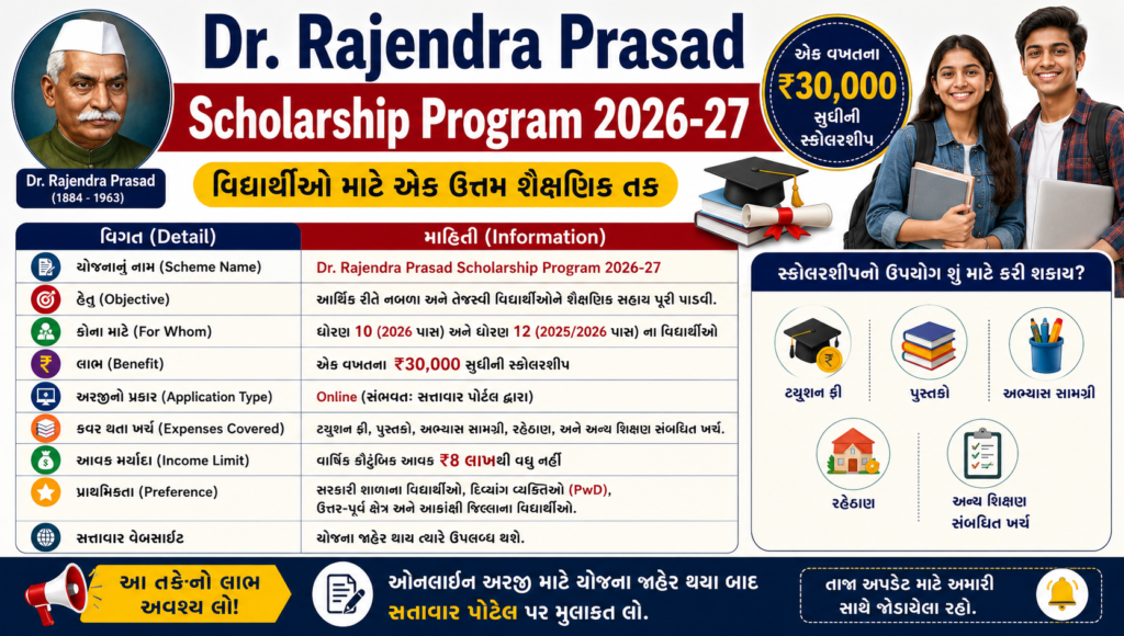 Dr. Rajendra Prasad Scholarship Program 2026-27