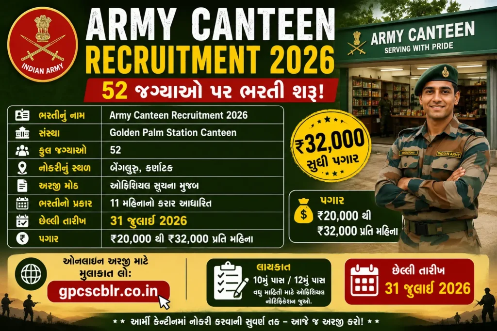 Army Canteen Recruitment 2026