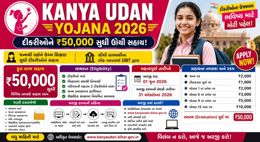 Kanya Udan Yojana