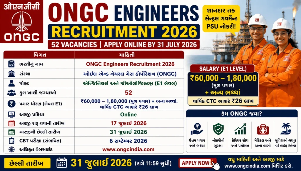 ONGC Engineers Recruitment 2026