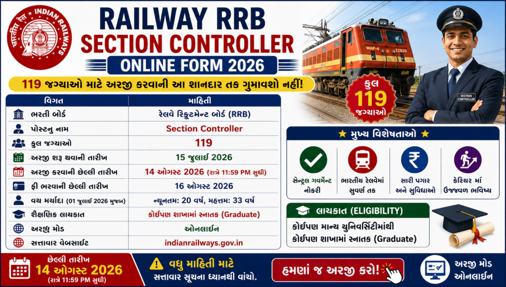 Railway RRB Section Controller Online Form 2026